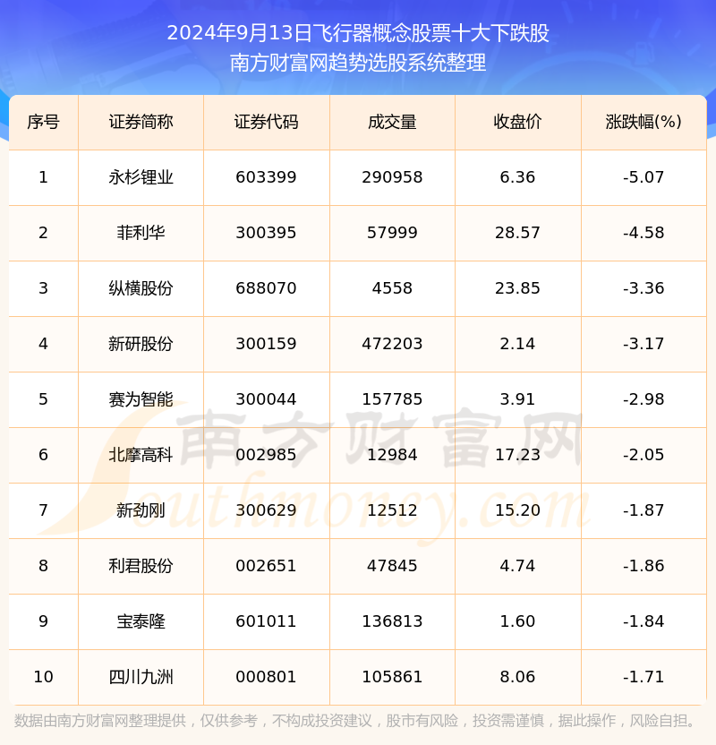 2024年新澳門天天開好彩,最新正品解答定義_NQA235.01靈神境