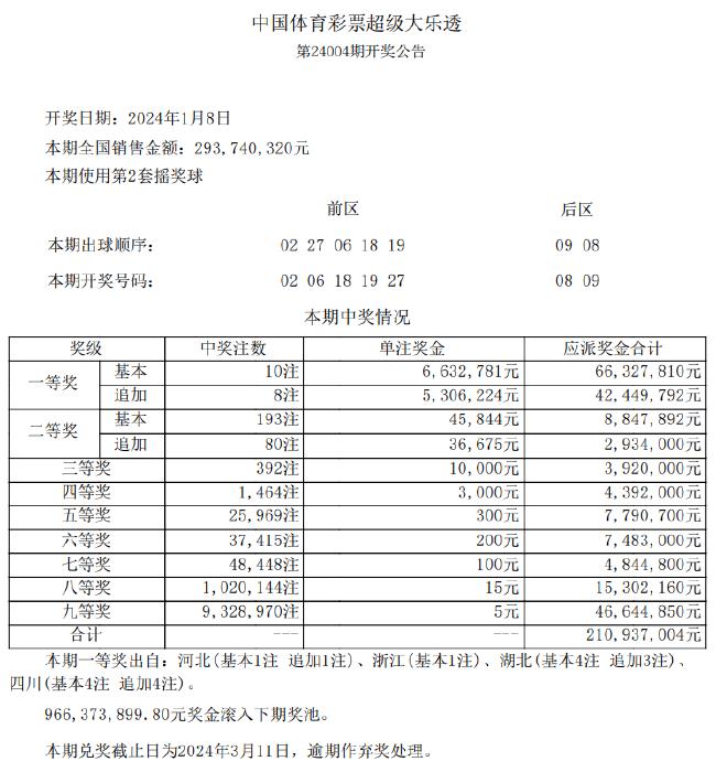 新澳天天彩免費(fèi)資料2024老,土木工程_RGU868.42至尊神 