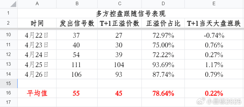 神尊WZO425.65：精準預測一肖一碼，深度綜合評估解析