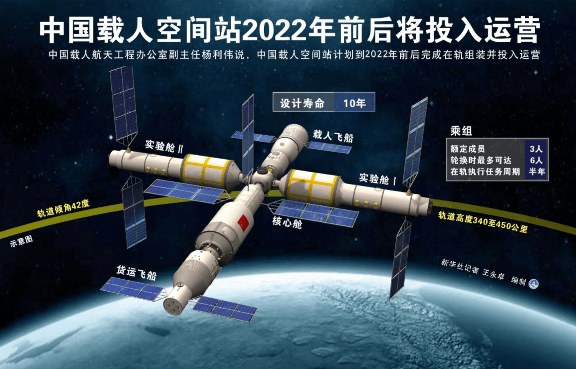 航空宇航技術(shù)精準(zhǔn)一碼一肖100%，星主境NSB200.7揭秘