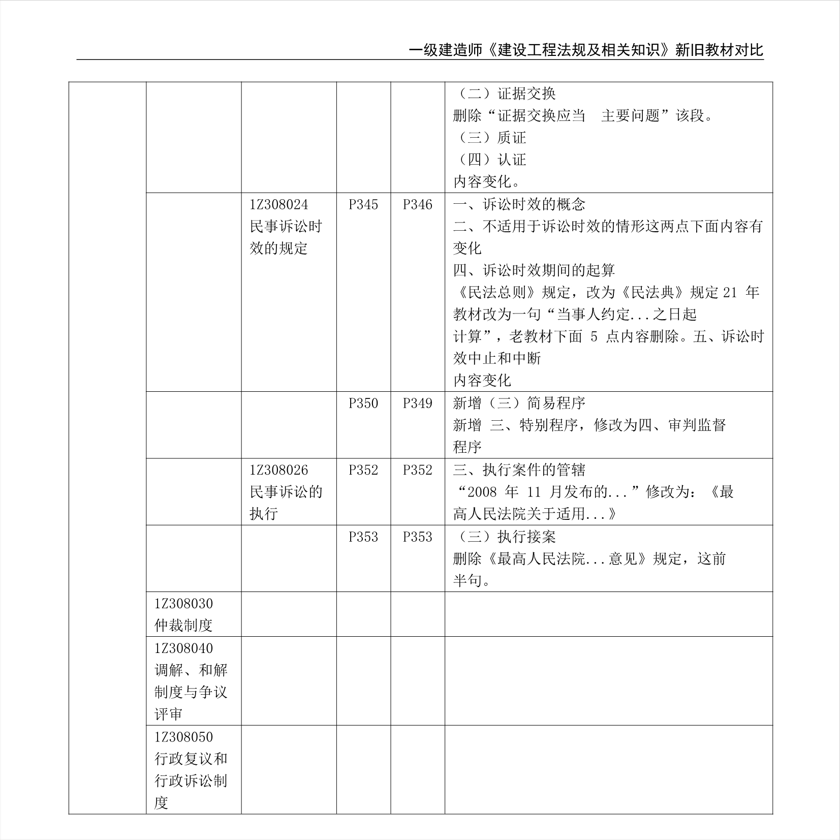 澳門生肖統(tǒng)計(jì)器，材料科學(xué)與工程模擬版IQT649.65_科學(xué)計(jì)算工具