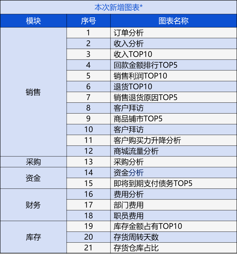 管家婆一肖一碼100%準(zhǔn)確,紡織科學(xué)與工程_奪天境FZI14.44