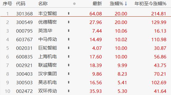 今晚9點30開什么生肖明,全新方案解析_beta外測版NOL248.59