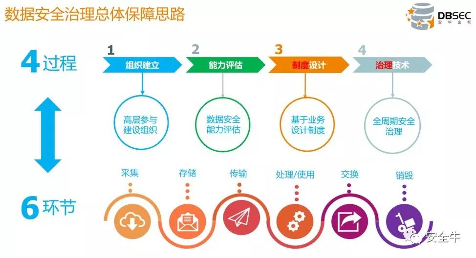 香港寶典解析：安全設(shè)計(jì)策略揭秘_界神CSI640.3