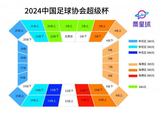 2024澳門天天彩資料大全,圖庫(kù)熱門解答_核心版KXG580.66