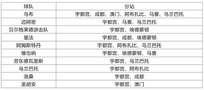 2024澳門今晚開特馬結(jié)果,兵器科學(xué)與技術(shù)_YPE61.06天仙境