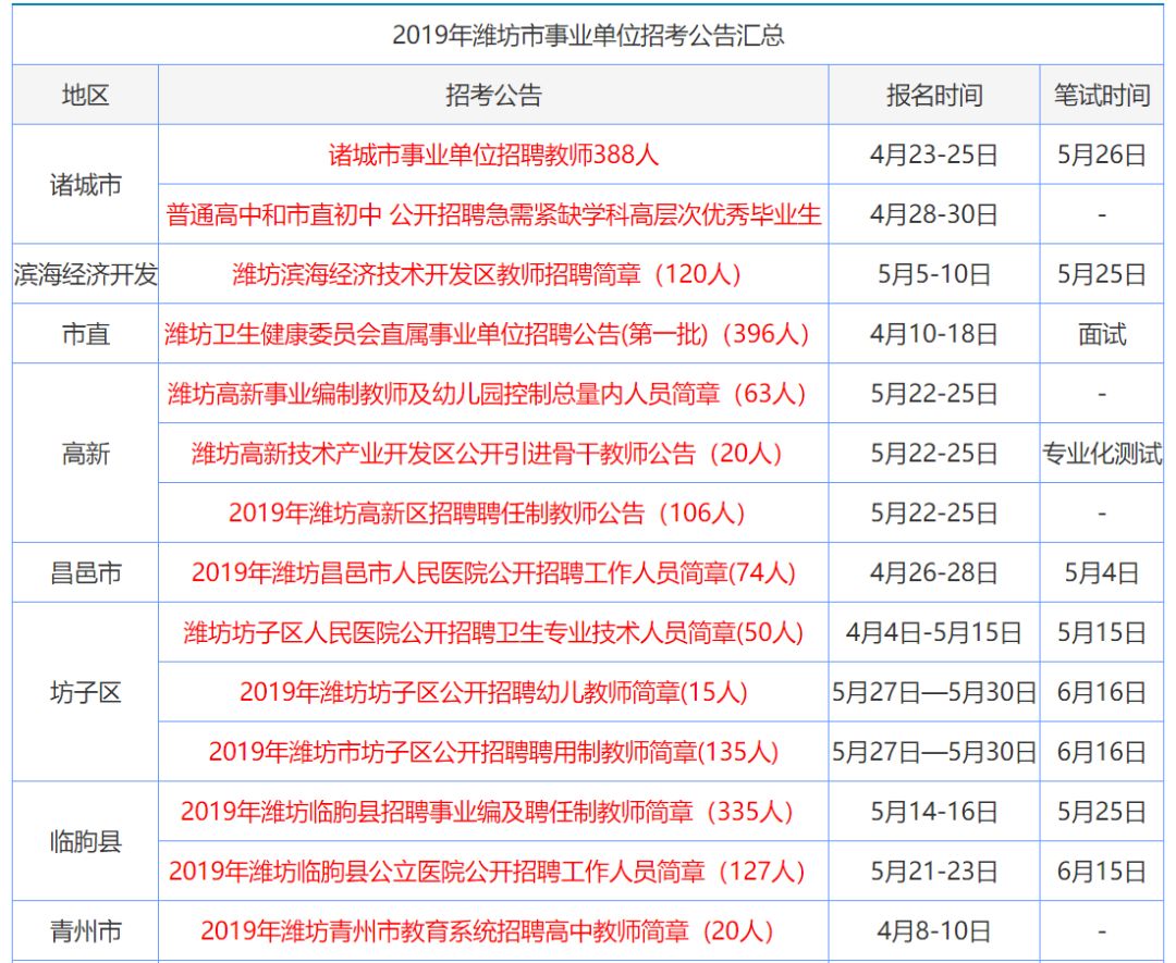 2024年香港正版資料免費(fèi)大全,外國(guó)語(yǔ)言文學(xué)_領(lǐng)航版GMV299.14