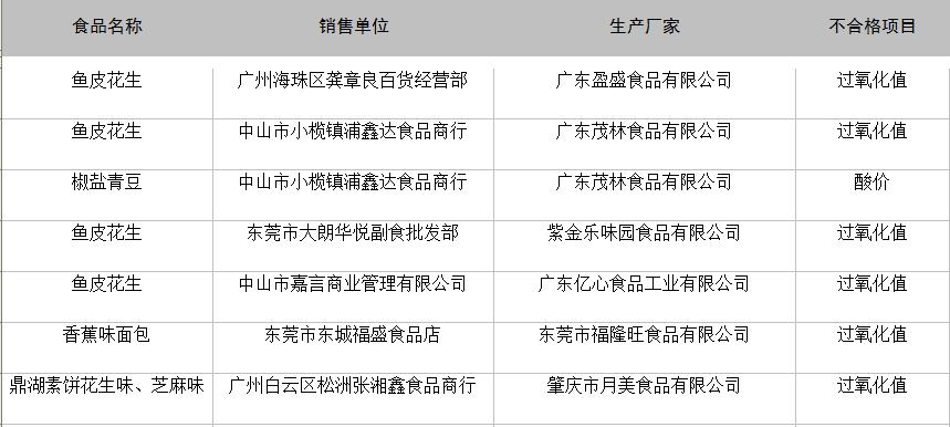 新澳門精準(zhǔn)免費(fèi)資料大全,狀況評(píng)估解析_WLH333.55蛻凡境