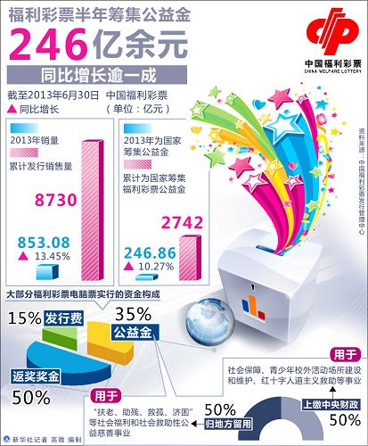 香港二四六開獎信息，礦業(yè)工程領(lǐng)域：混元金仙TAF973.07