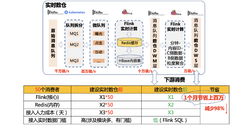 新澳門資料全年免費精準,數據資料解釋落實_影像版GTB906.3