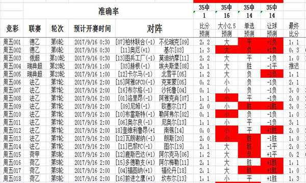 二四六天天彩資料匯總平臺，環(huán)保數(shù)據(jù)_神魄境QNX207.75