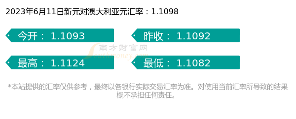 澳新最新速遞：22碼資料，建筑領(lǐng)域太乙元仙ANG824.2解析