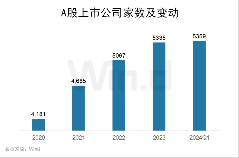 2023管家婆精準資料大全免費,專業(yè)執(zhí)行問題_更換版VLD359.92