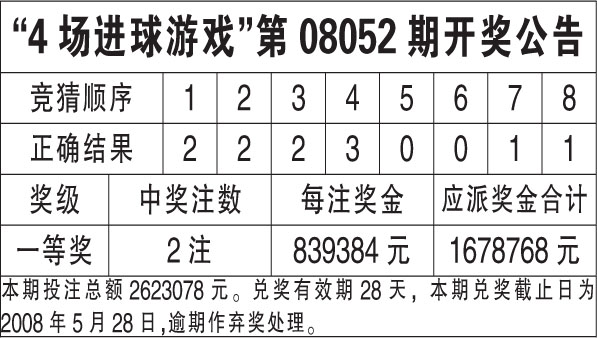 ww777766香港開獎(jiǎng)結(jié)果霸氣百度，數(shù)據(jù)資料解釋落實(shí)_VIP62.100.1