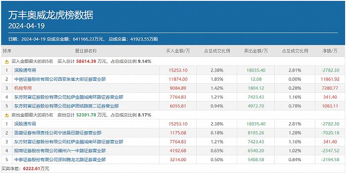 7777788888新澳門開獎(jiǎng)2024年,全方位操作計(jì)劃_夢幻版95.145