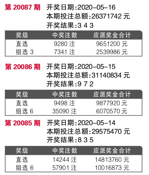 7777788888王中王開獎(jiǎng)最新玄機(jī),最新研究解讀_專業(yè)版95.603