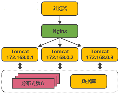 今晚澳門9點(diǎn)35分開什么,數(shù)據(jù)管理策略_酷炫版95.961