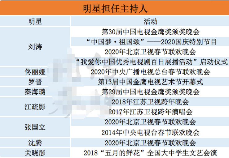 今期二肖四碼必中,快速問題處理_跨界版95.993