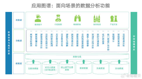 內(nèi)部資料和公開資料下載,案例實(shí)證分析_云端共享版95.159