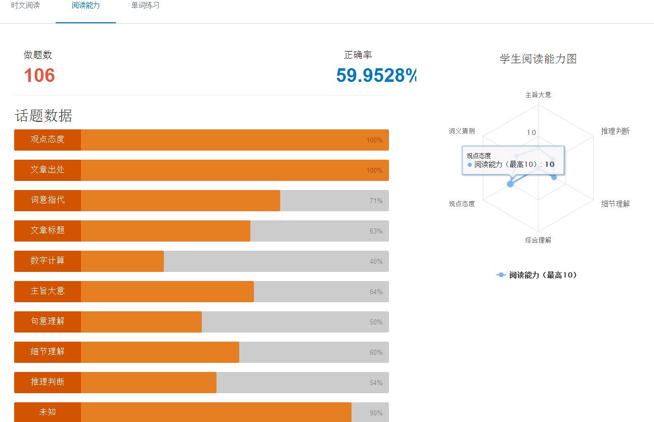 新奧最精準(zhǔn)免費(fèi)大全下載安裝,數(shù)據(jù)整合解析計(jì)劃_旅行版95.921