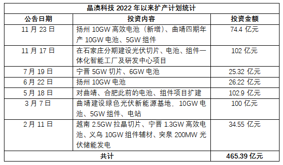 新澳今晚開獎結(jié)果查詢,科學分析解釋說明_兒童版95.499