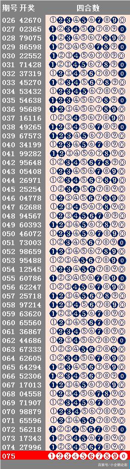 新澳六開彩天天開好彩大全,深入研究執(zhí)行計劃_懸浮版95.776