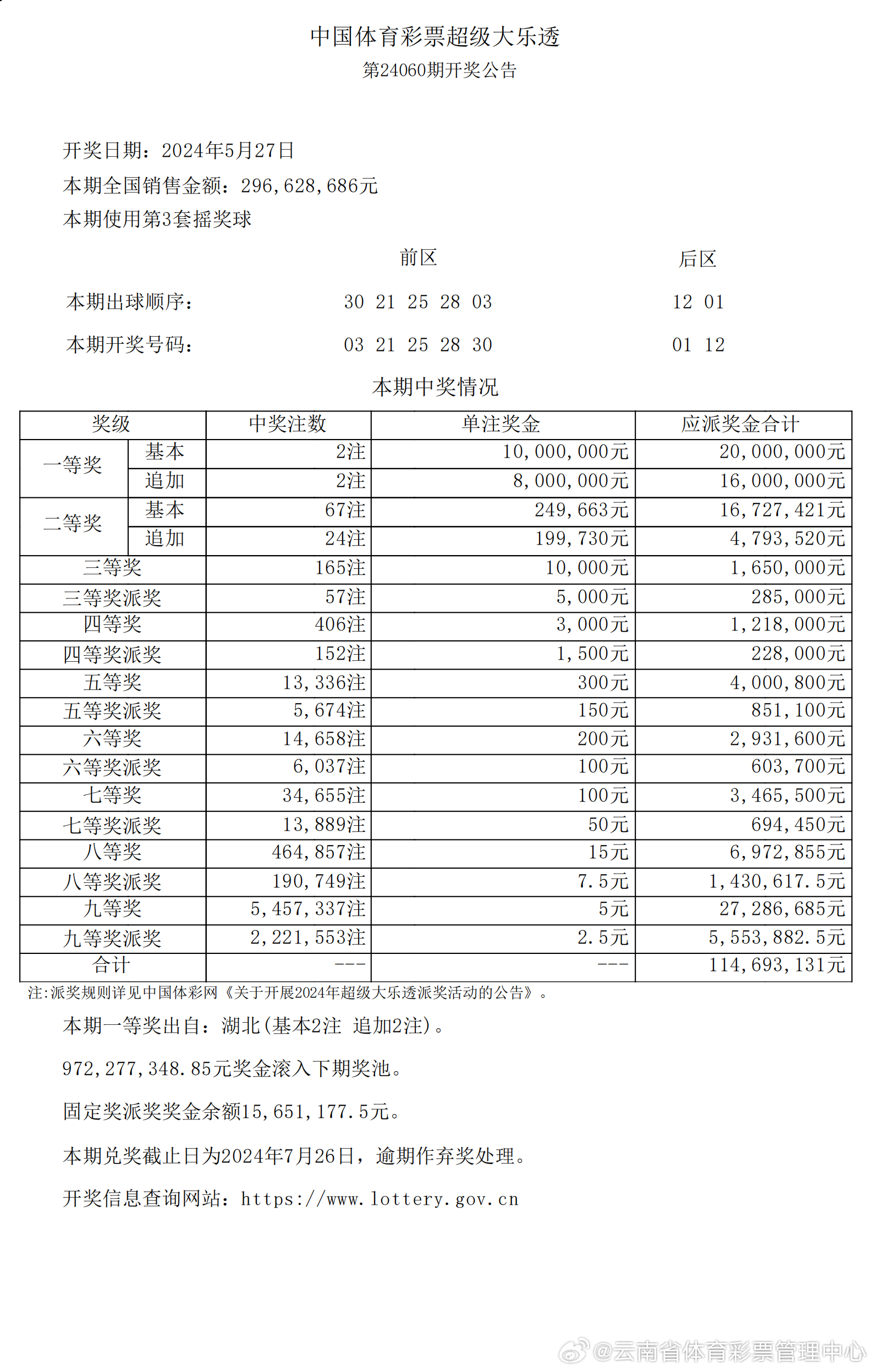 新澳歷史開獎記錄查詢結(jié)果今天,穩(wěn)健設計策略_人工智能版95.965