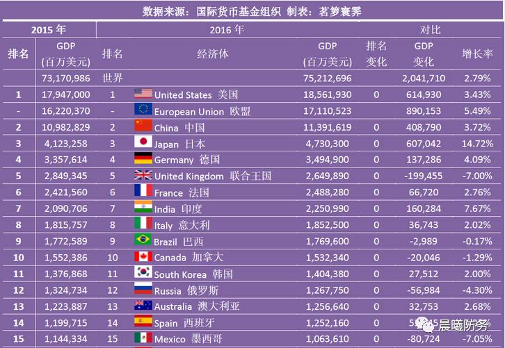 印度最新稅收概況及其影響分析