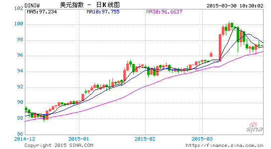 股市最新休市動態(tài)及影響分析概覽