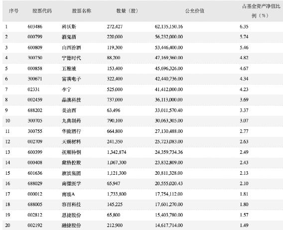 股票最新賽道，探索未來投資機(jī)遇與挑戰(zhàn)的征程