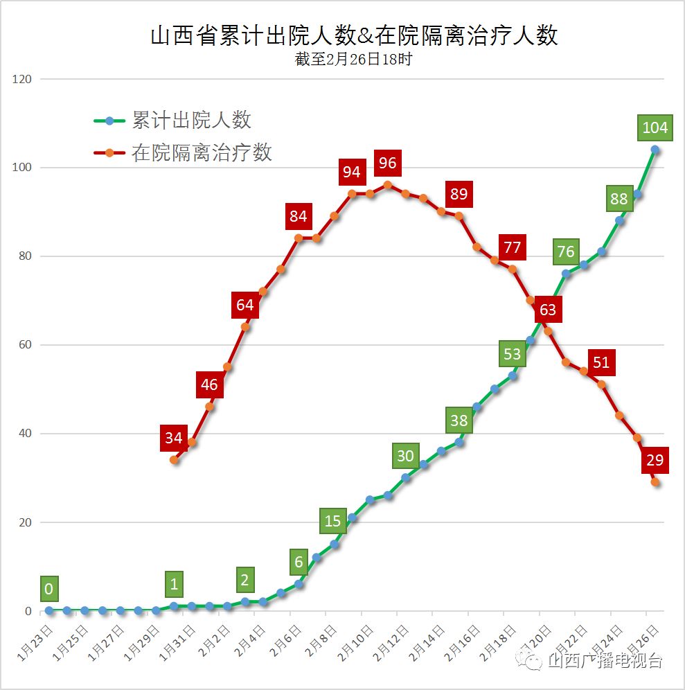 平遙疫情最新動態(tài)，堅守與希望的力量的見證