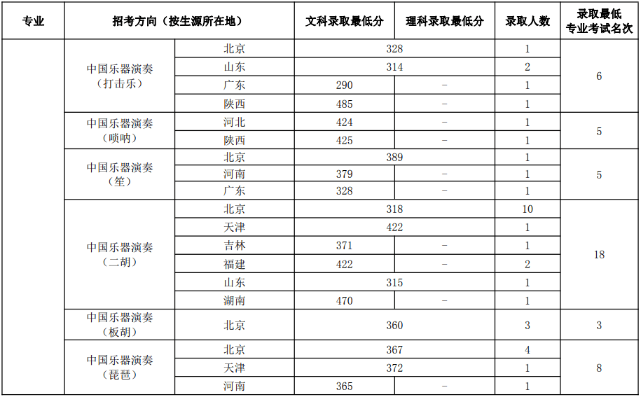 中國(guó)歌最新風(fēng)潮，創(chuàng)新與傳承的完美融合