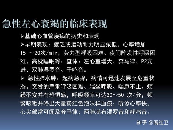 最新新心衰研究與診療進展概述