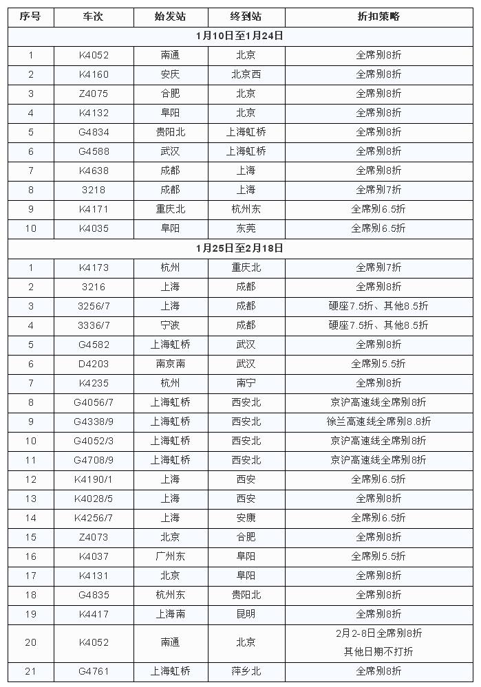 徐州動(dòng)車所最新消息全面解讀