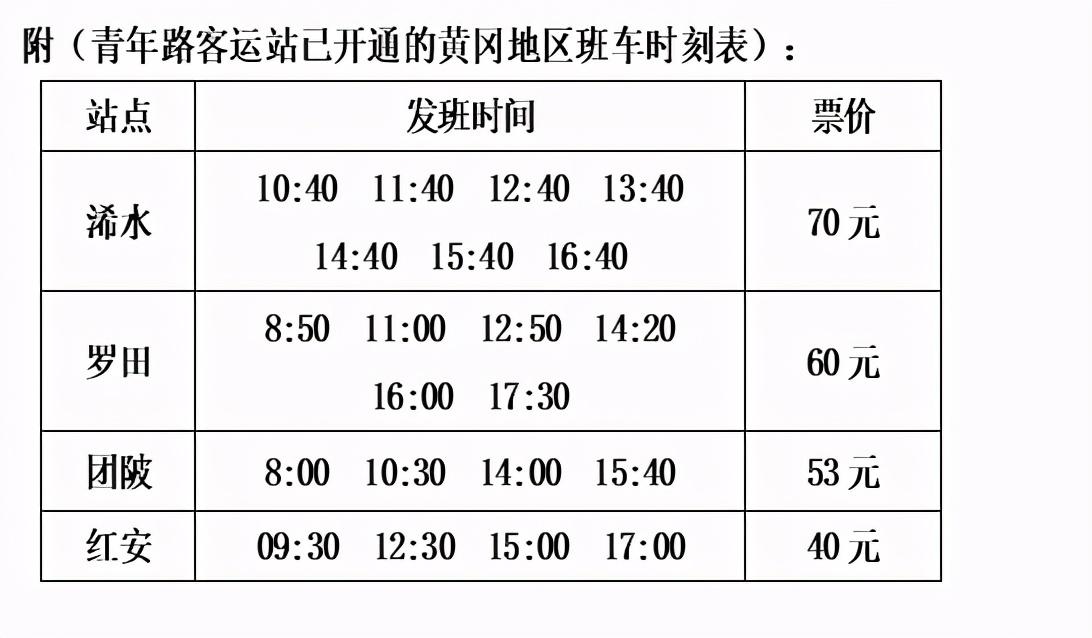 浠水客運站最新時刻表詳解及查詢指南