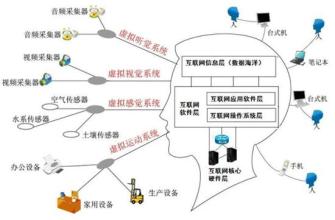 腦計劃最新進展揭秘，神經(jīng)科學的嶄新領域探索之旅