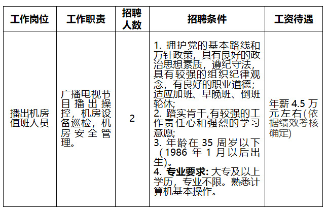 普陀山最新招聘啟事發(fā)布，職位空缺等你來(lái)挑戰(zhàn)