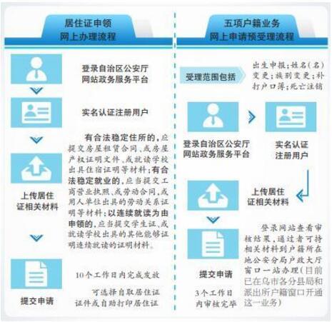 云南旅游貸款最新動(dòng)態(tài)，助力旅游業(yè)騰飛與發(fā)展