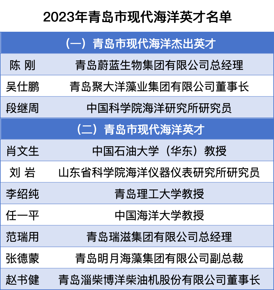 膠南單位最新招聘，變化中的自信與學(xué)習(xí)鑄就未來之路