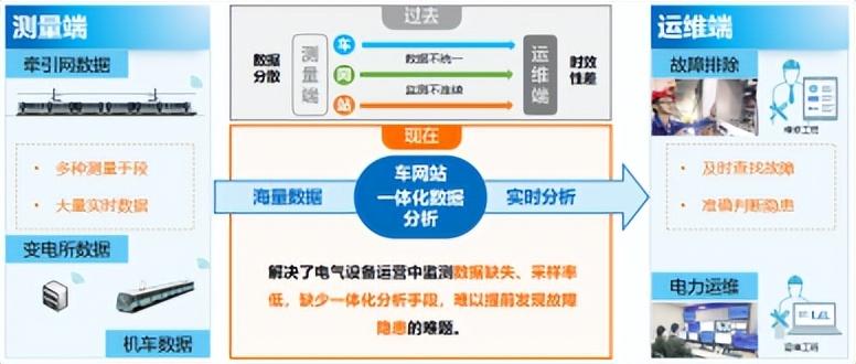 深圳地鐵線路圖最新更新，自然美景的探索之旅啟程