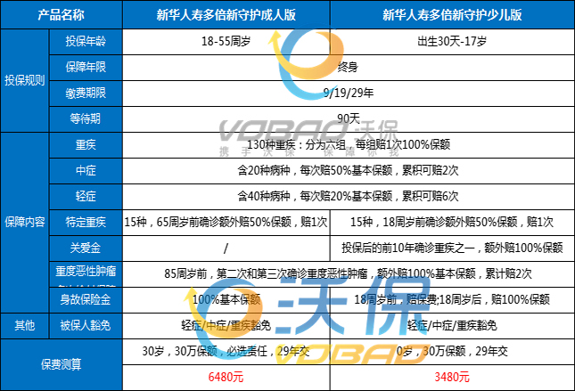 保險(xiǎn)公司最新排名，科技引領(lǐng)重塑保險(xiǎn)格局，智能守護(hù)未來安全之路