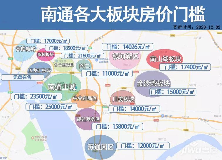 南通房價最新動態(tài)，全面解讀南通房價信息????