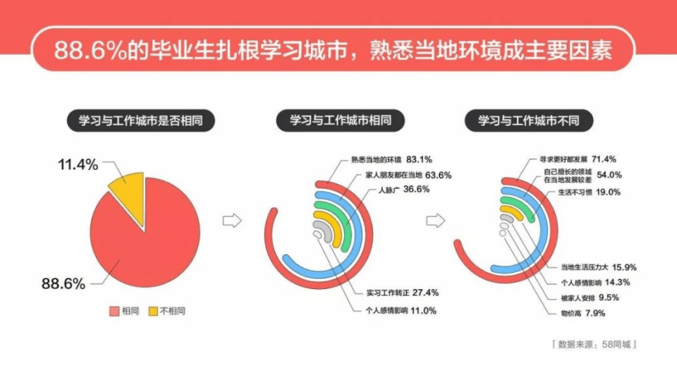 百姓招聘網(wǎng)最新招聘，小城求職奇遇與友情紐帶之旅