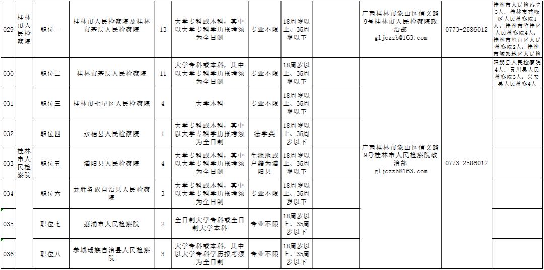 欽州最新招工信息大全，一站式了解最新招工動(dòng)態(tài)