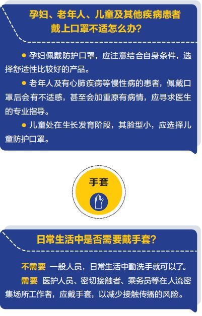 張文宏最新發(fā)聲，掌握關(guān)鍵知識(shí)與技能的實(shí)踐指南