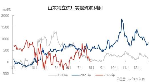 黑龍江最新油價波動與時代背景下的影響分析