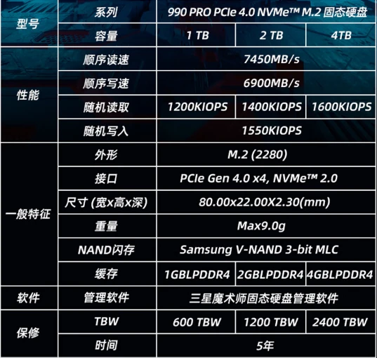 DX最新版使用指南，完成任務(wù)與掌握新技能的指南