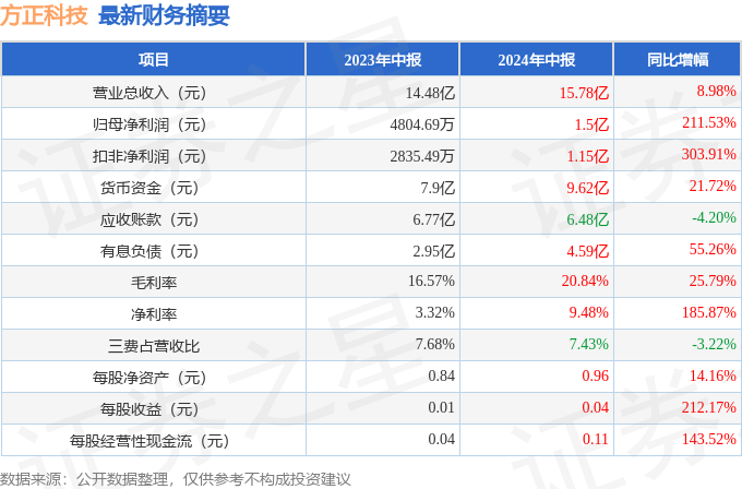 中國富豪榜最新動態(tài)，科技力量重塑生活體驗，高科技產(chǎn)品引領(lǐng)潮流