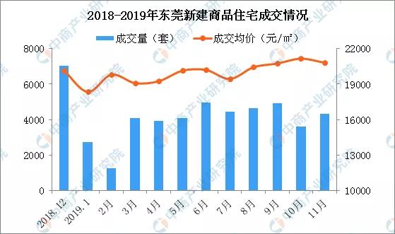 塘廈二手房最新動(dòng)態(tài)，全面更新，不容錯(cuò)過(guò)！